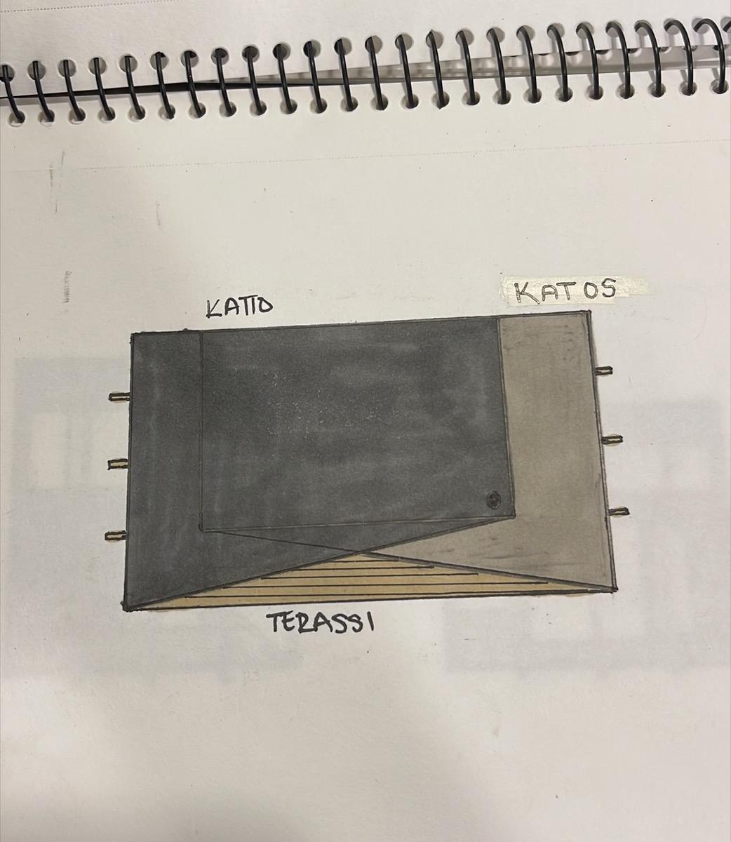 Kulmakallio rantapuoli